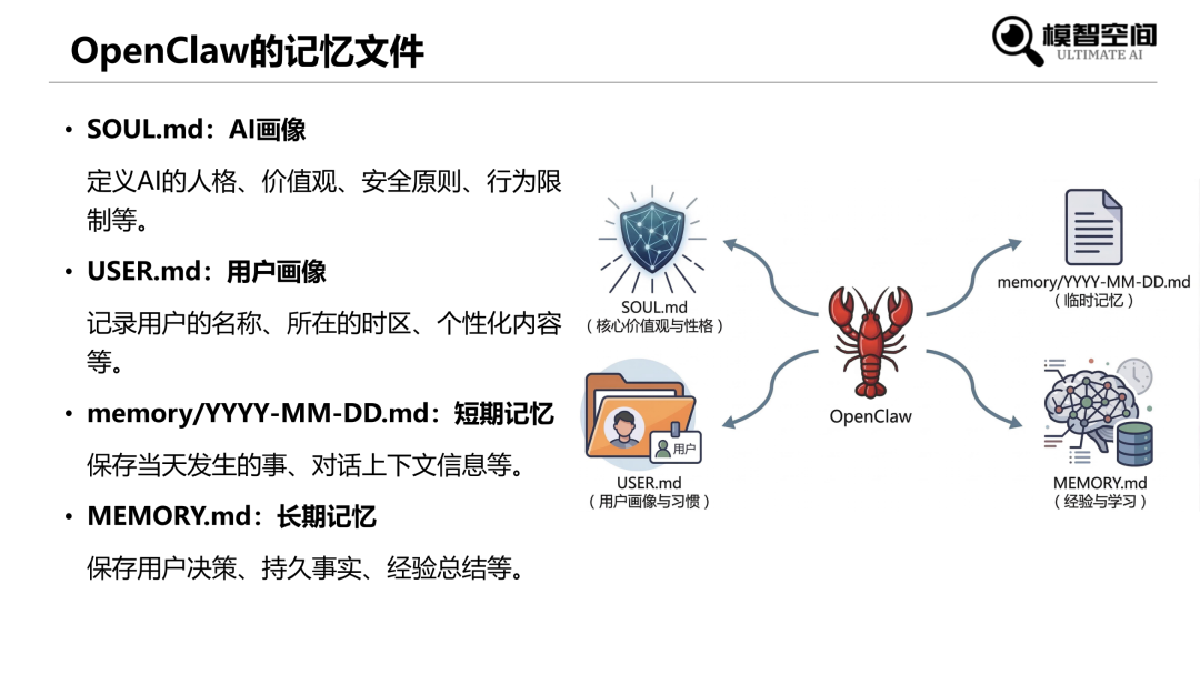 OpenClaw零基础培训（收藏版）-电子工程专辑