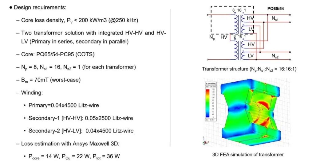 CLLC變壓器設計：HV-HV與HV-LV繞組集成、COTS磁芯和3D FEA