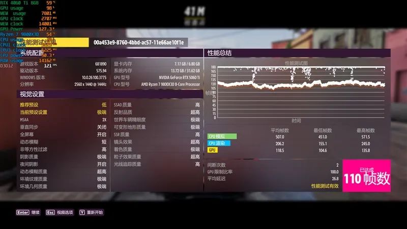 Blackwell的甜点来了！NVIDIA RTX 5060 Ti首发评测：8GB疯狂爆显存 16GB正好