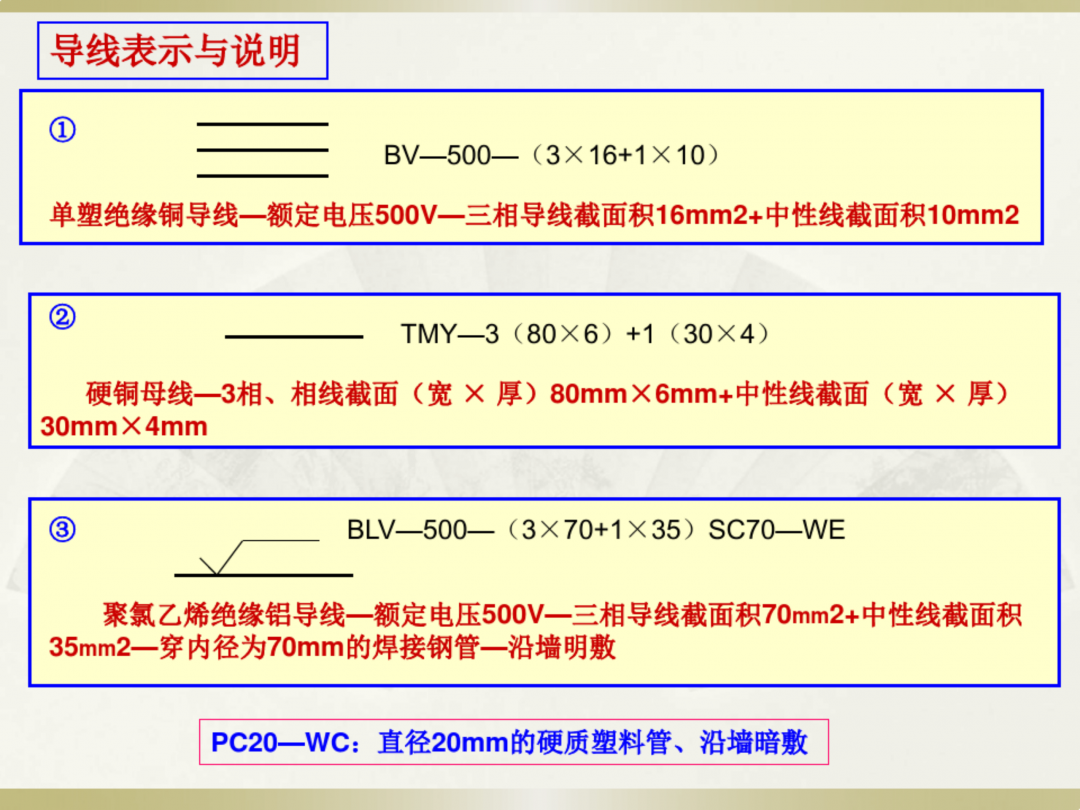 电工识图基础知识_09.png