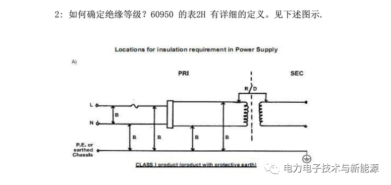 PCB安规设计规范_高压电子产品_玩转高压PCB设计-电子工程专辑