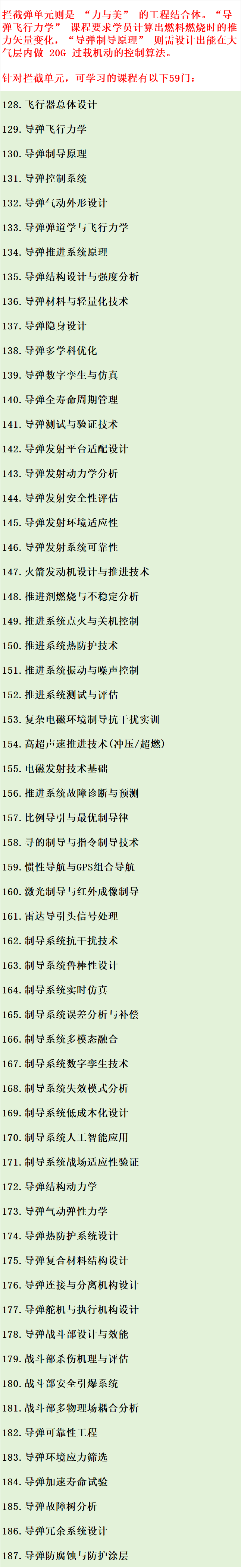 以色列铁穹防空系统可以手搓吗？需要学多少们课程？-电子工程专辑