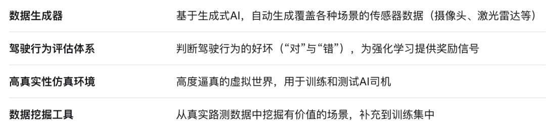 飛書文檔 - 圖片