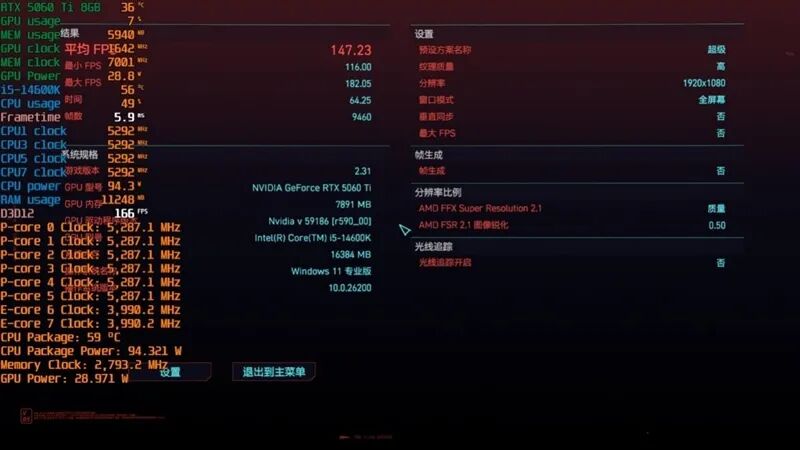DDR4-3600 vs DDR5-5600游戲實測：低延遲與高帶寬誰更適合游戲