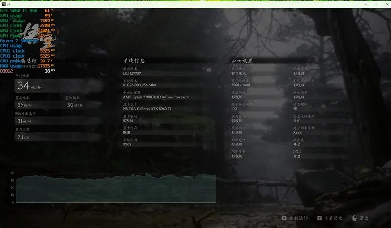 Blackwell的甜点来了！NVIDIA RTX 5060 Ti首发评测：8GB疯狂爆显存 16GB正好