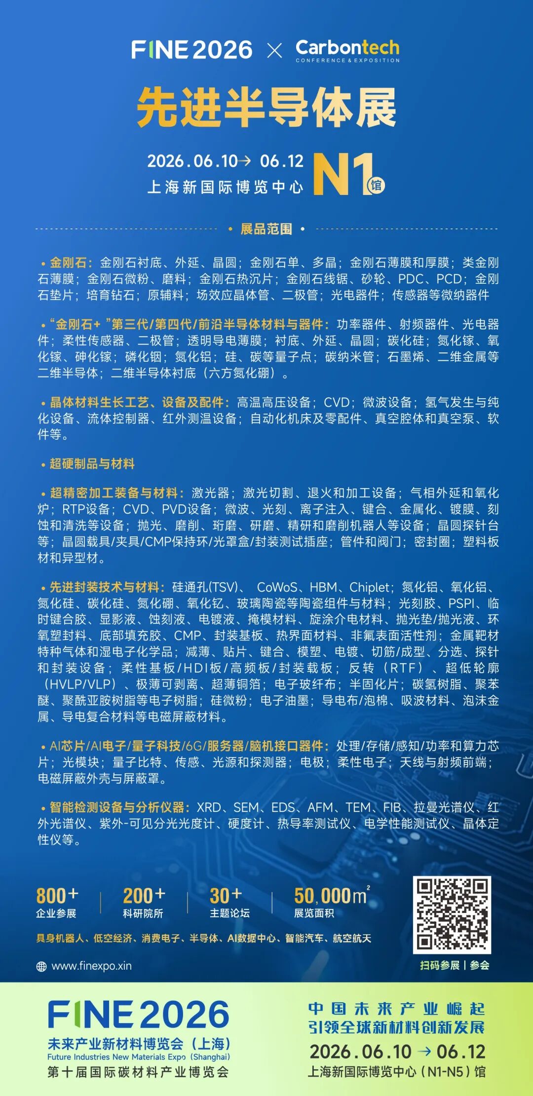 FINE2026 & Carbontech 先进半导体展，火热招展中丨6月10-12日上海