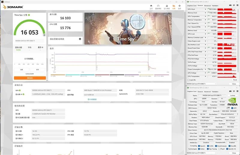 Blackwell的甜点来了！NVIDIA RTX 5060 Ti首发评测：8GB疯狂爆显存 16GB正好