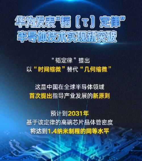 華為官宣！麒麟2026手機芯片今秋面世：首次采用邏輯折疊技術 性能大幅提升
