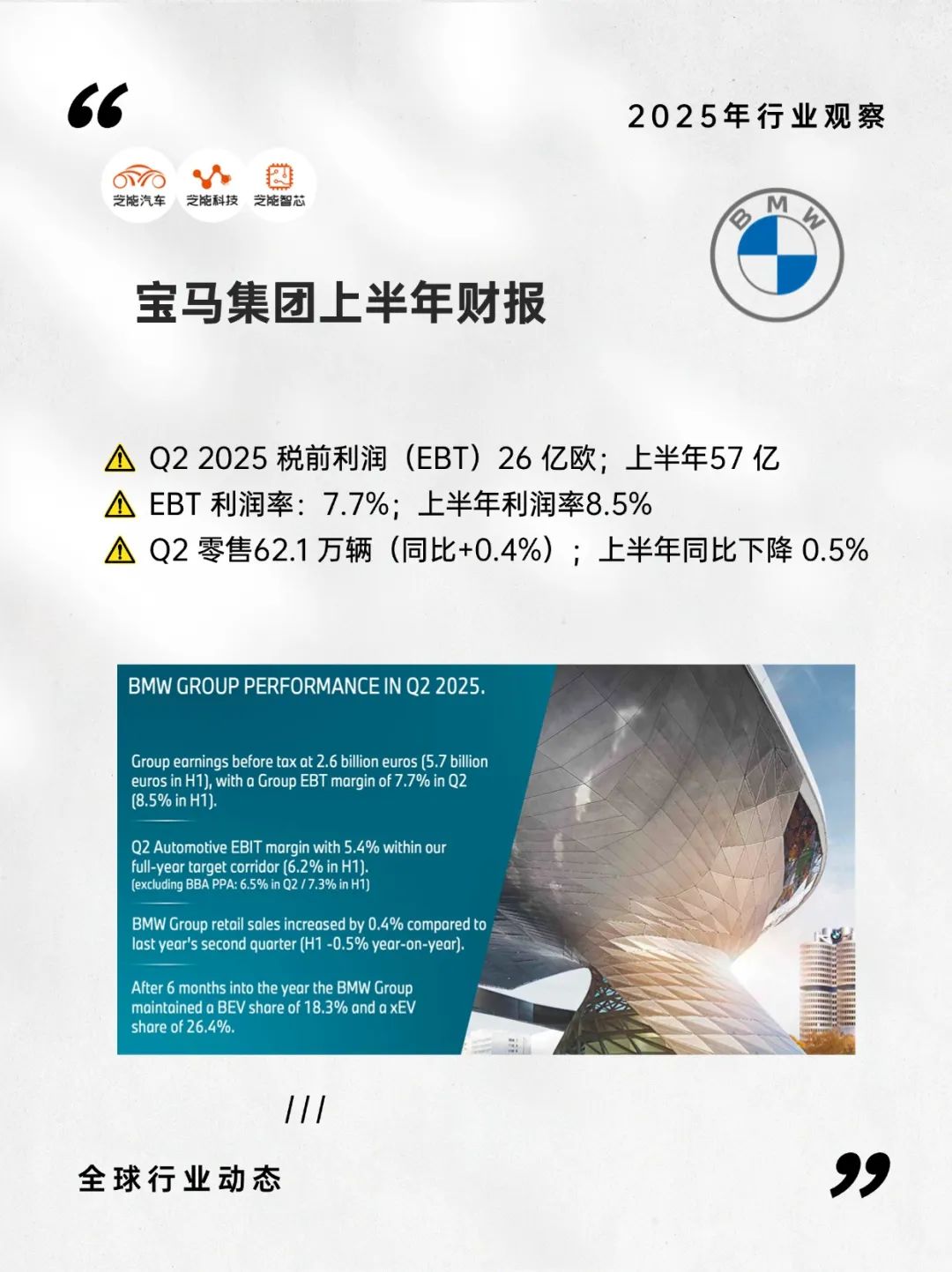 宝马2025年上半年净利润同比下降29%-电子工程专辑