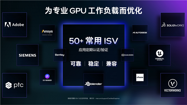 Intel甩出兩個(gè)王炸！至強(qiáng)600、銳炫Pro B70雙劍合璧 重新定義AI工作站