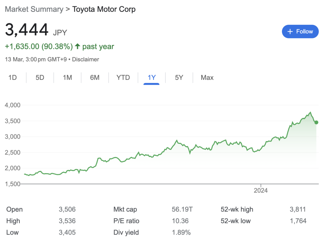 外国人也开始相信丰田章男了-电子工程专辑