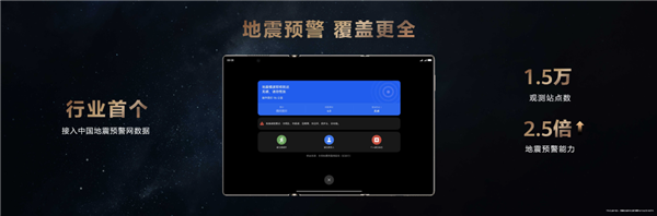 全球獨此一家三折疊 麒麟9020登上發布會！華為Mate XTs非凡大師正式發布