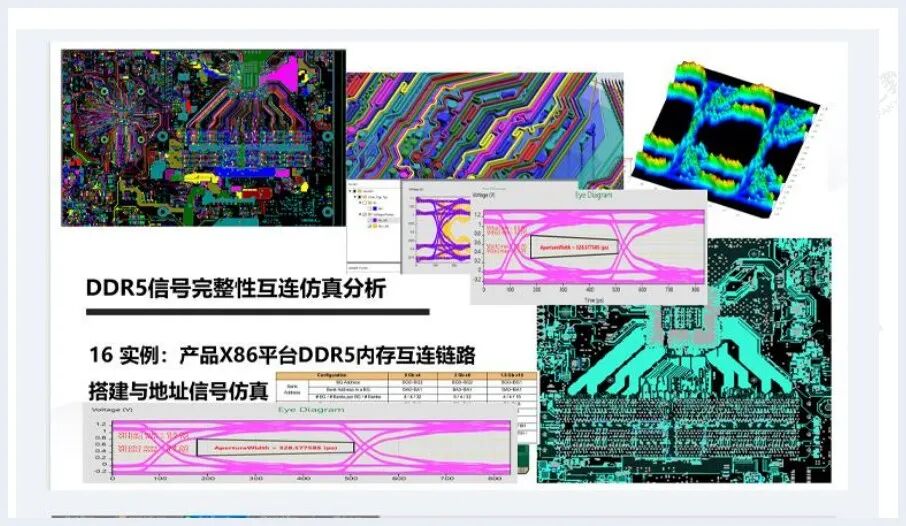 DDR5信號完整性互連仿真分析