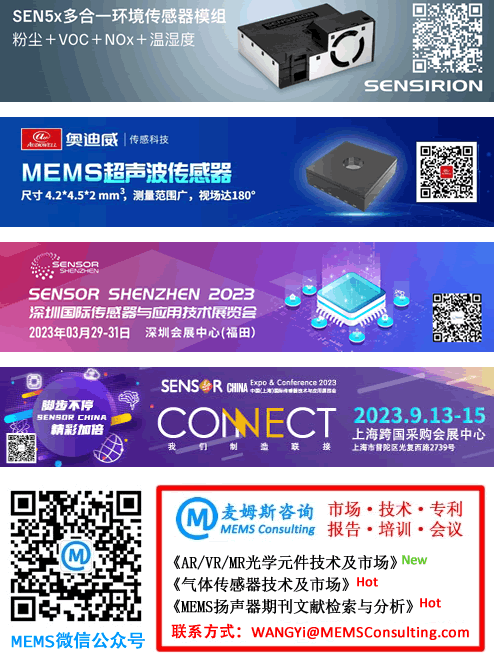 ANELLOPhotonics将携全球首款硅光子光学陀螺仪亮相CES2023-电子工程专辑
