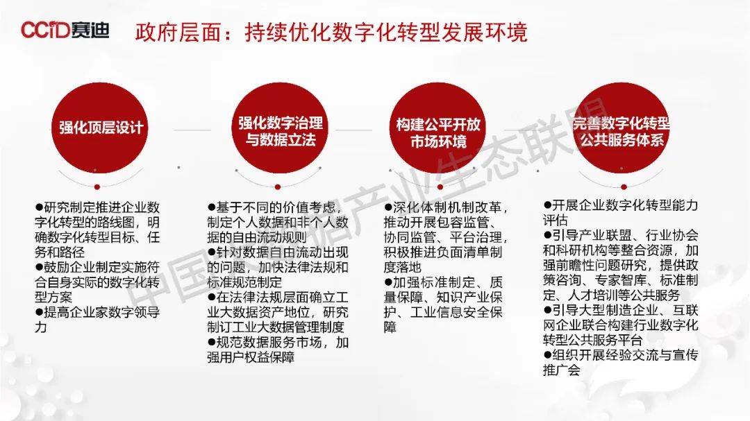 传统制造业数字化转型发展路线图(附报告ppt)