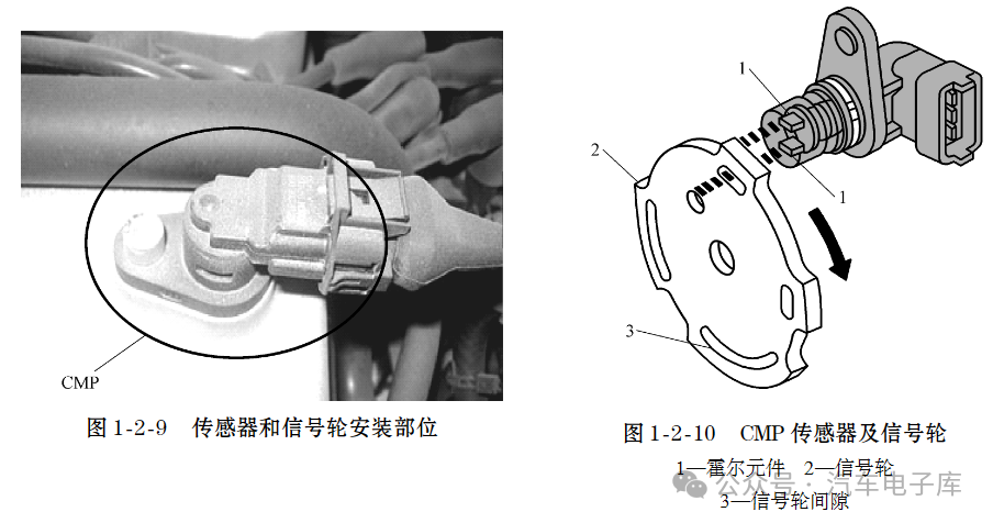 凸轮轴传感器结构