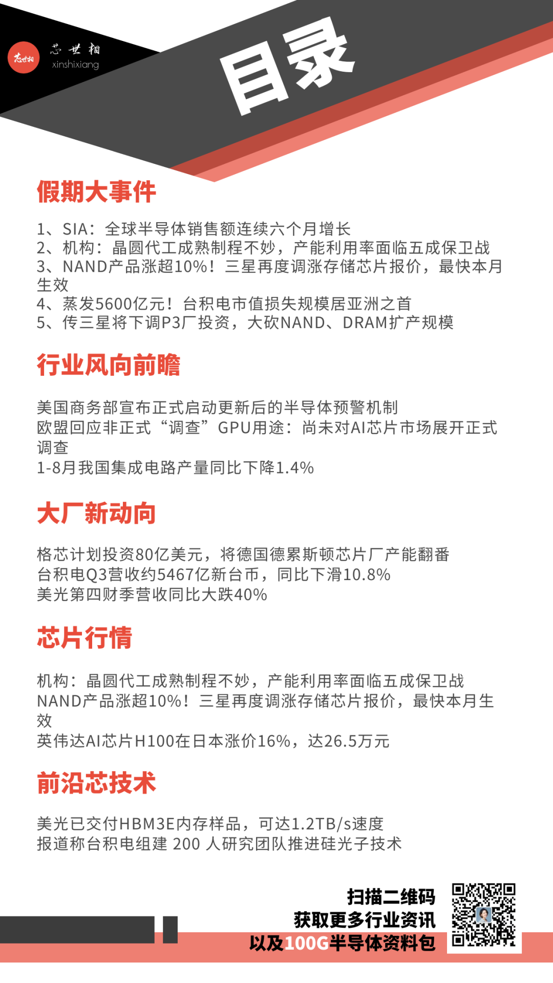 成熟制程产能利用率不妙；台积电市值蒸发5600亿；三星最快本月涨价......假期芯闻汇总（9.29-10.6）-电子工程专辑