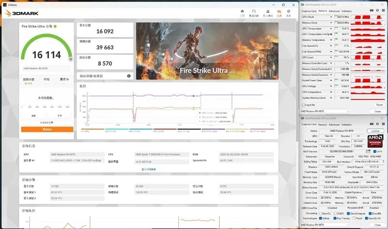 HD4850神迹重现！AMD RX 9070 XT/RX 9070首发评测：性能持平RTX 5070 Ti 但便宜2000元