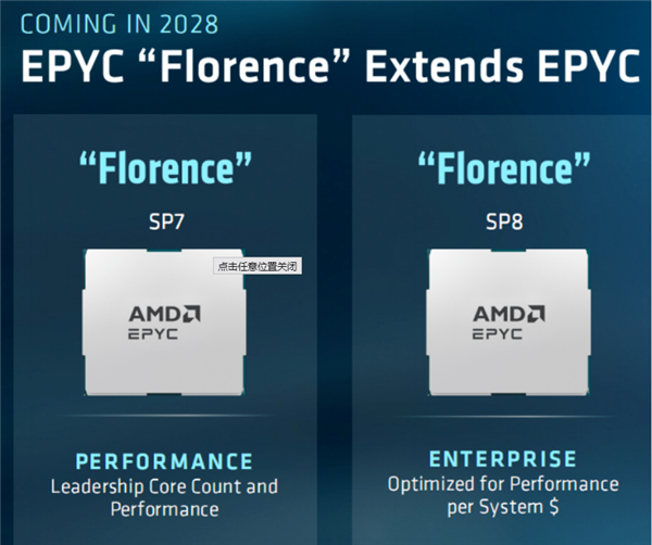 再戰5年！AMD Zen7死守AM5不跳車：2030年Zen 8才換AM6