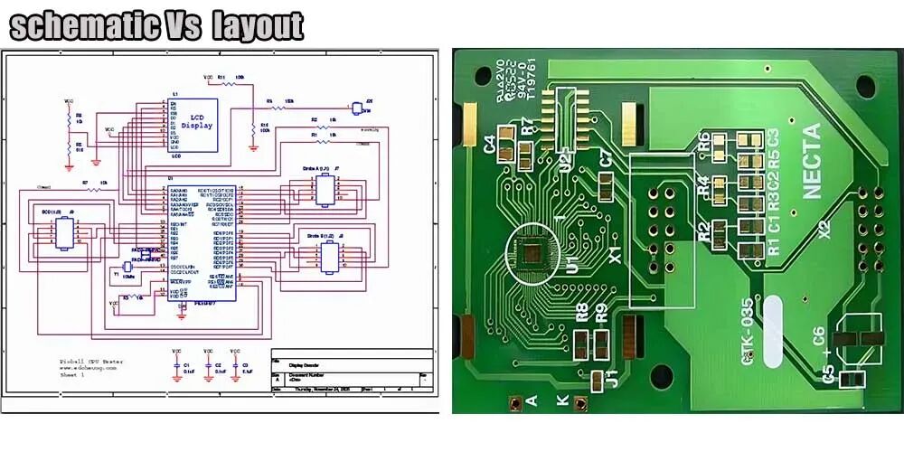 PCB布局三要素:搞懂Layout、Placement、Routing的关系 - 面包板社区