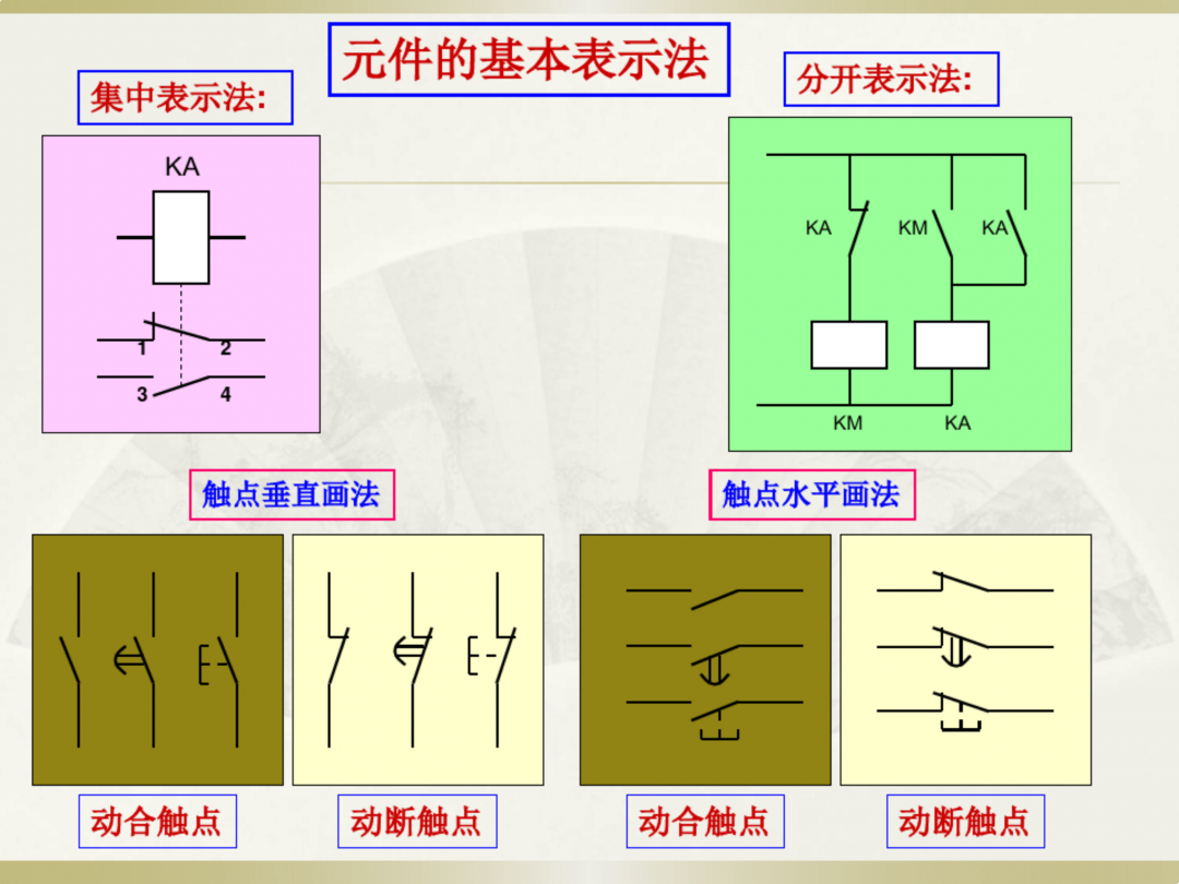 电工识图基础知识_12.png