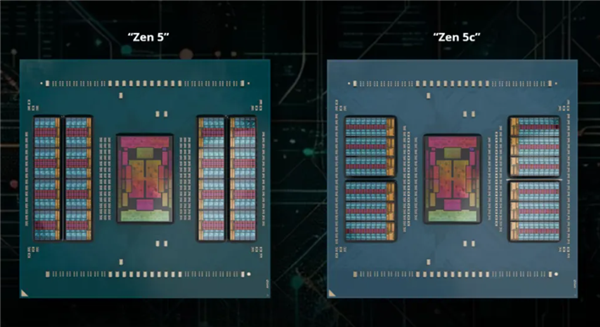 AMD Zen6首次加入超低功耗小小核！和Intel一樣 也不一樣