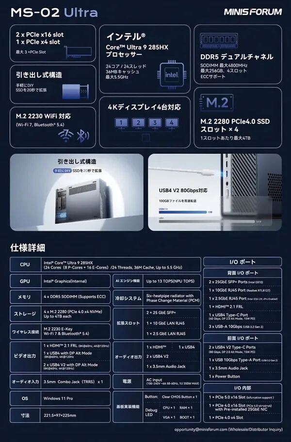 USB4 v2開始普及了！銘凡新迷你機一口氣給了倆