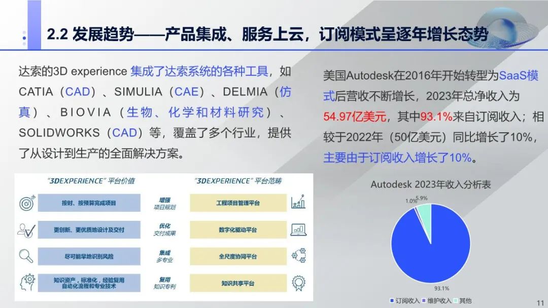 周子学:我国工业软件产业发展面临的机遇与挑战-电子工程专辑