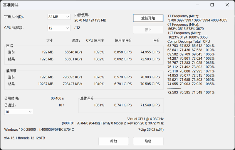 新一代 Surface Pro，13英寸評測：性能能效進步巨大 核顯媲美最新X86