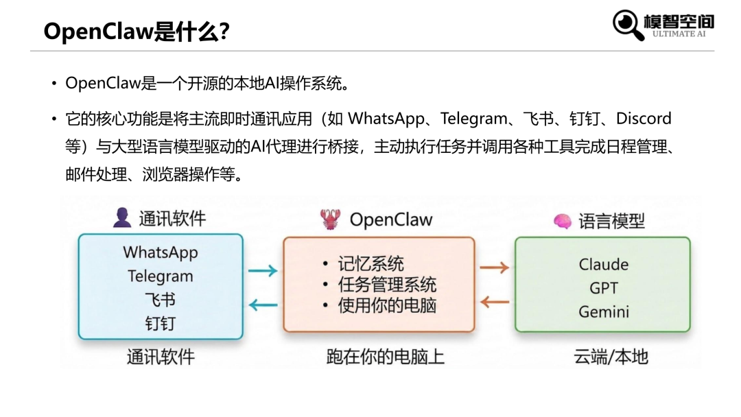 OpenClaw零基础培训（收藏版）-电子工程专辑