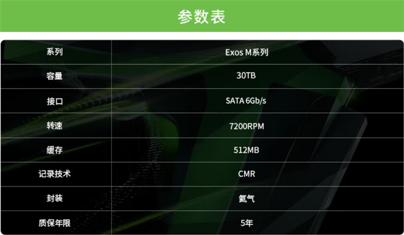 HAMR與CMR加持的穩(wěn)定可靠企業(yè)級硬盤！希捷銀河Exos M 30TB評測：讀取逼近300MB/s