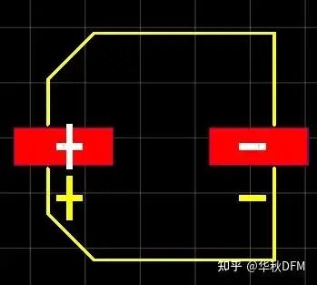 PCB极性标识