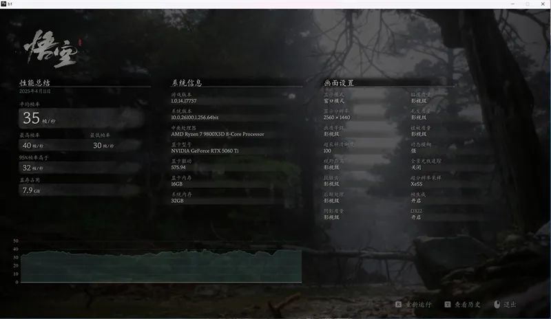 Blackwell的甜点来了！NVIDIA RTX 5060 Ti首发评测：8GB疯狂爆显存 16GB正好