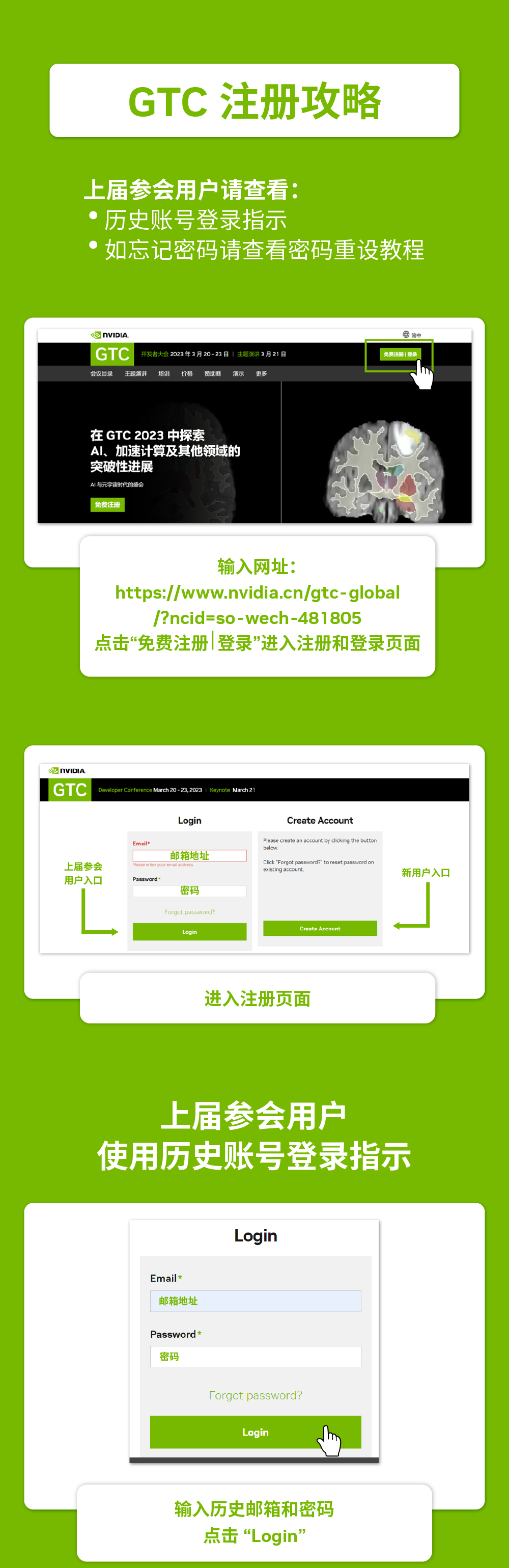 GTC23|超详细攻略，一图带您注册GTC！-电子工程专辑