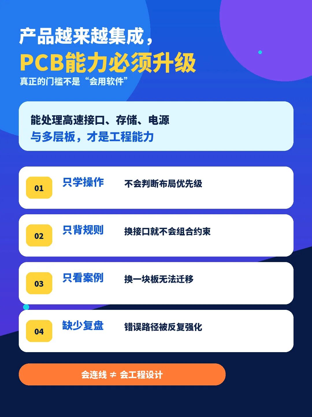 PCB能力必須隨產品復雜度升級