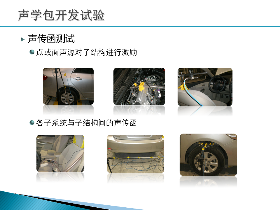 【技研】声学包标定义及其他-电子工程专辑