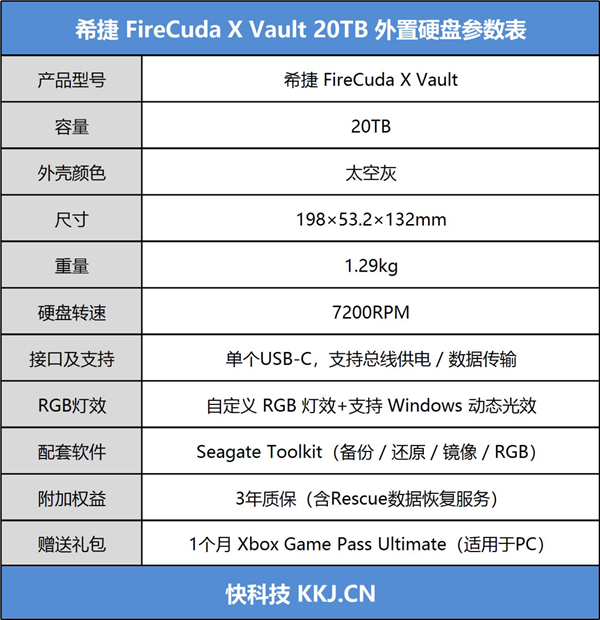 徹底告別電源適配器！希捷FireCuda X Vault 20TB外置硬盤評測：自帶RGB的游戲擴容神器