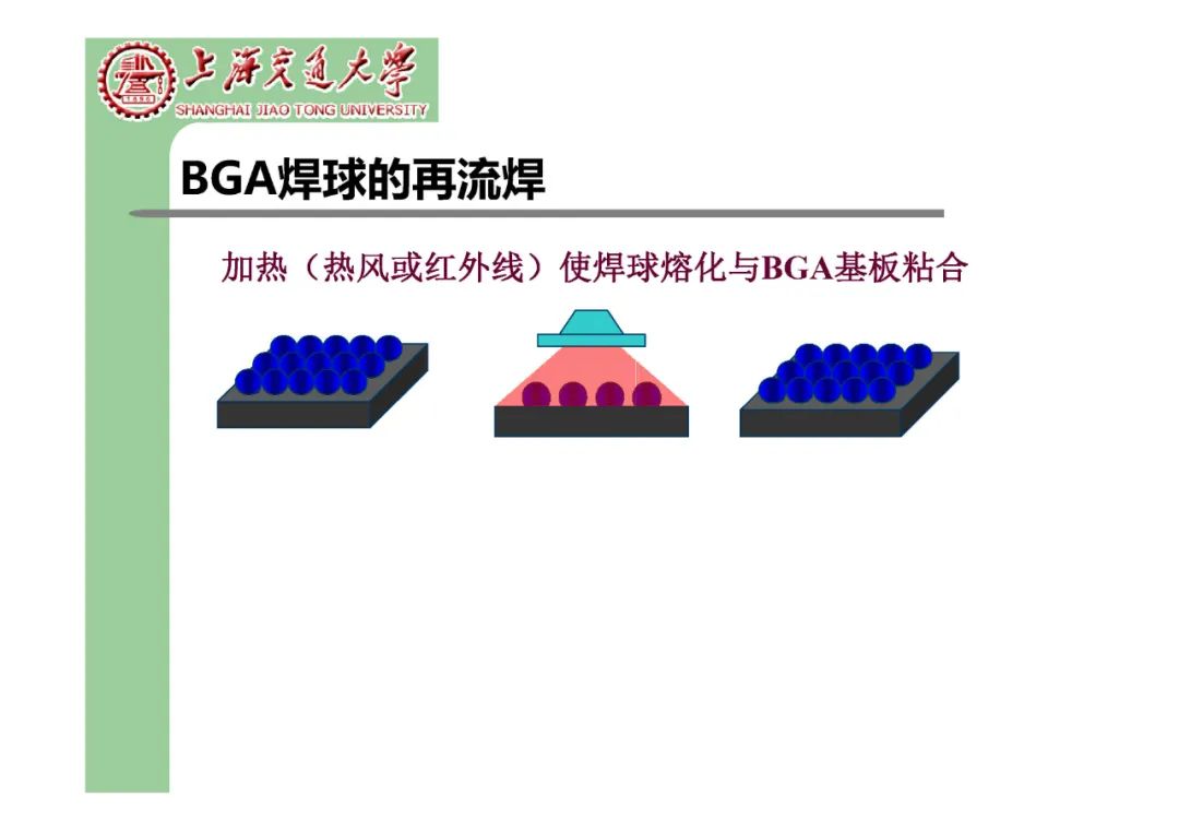 球栅阵列型封装技术详解-电子工程专辑