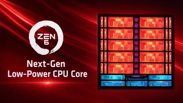 AMD Zen6首次加入超低功耗小小核！和Intel一樣 也不一樣