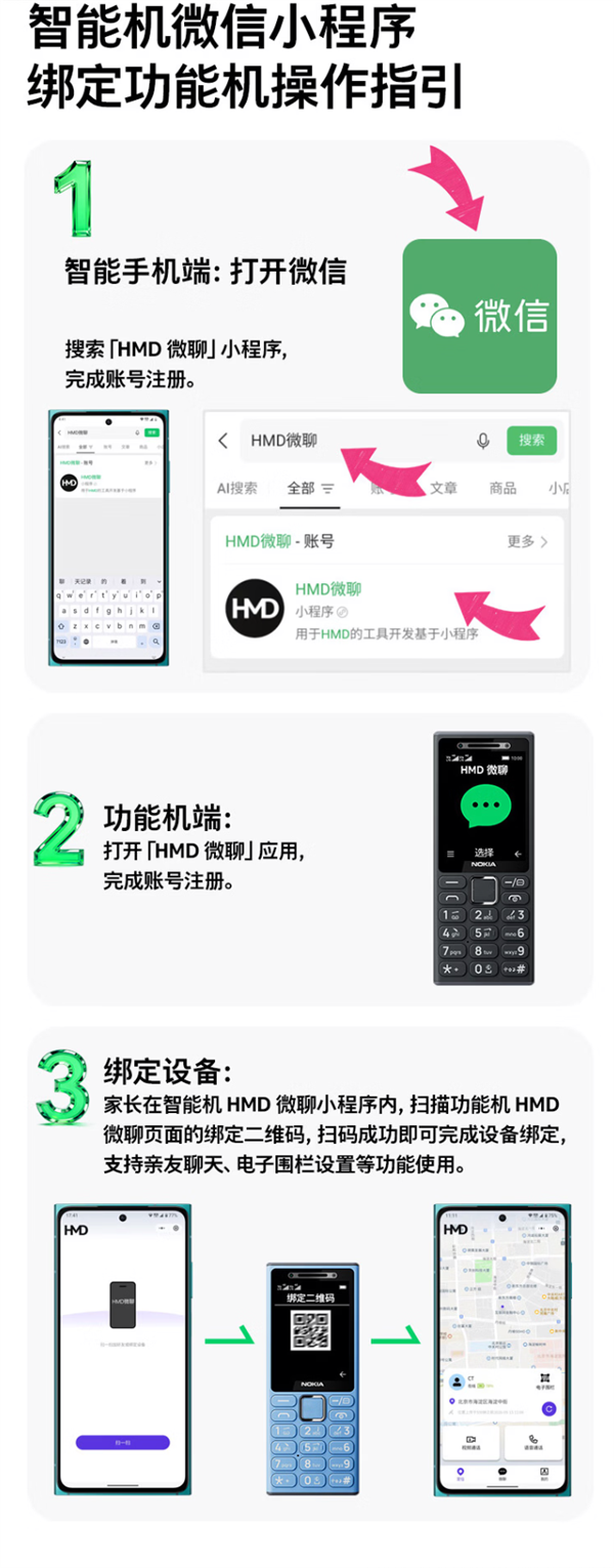 諾基亞突然上新！首款微聊手機諾基亞200 4G發(fā)布：能連微信視頻通話 到手199元