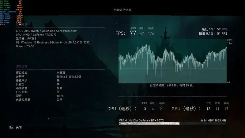 《刺客信条：影》4K全高画质流畅运行！七彩虹iGame RTX 5070 Advanced OC评测：超频后轻松碾压RTX 4070 Ti SUPER