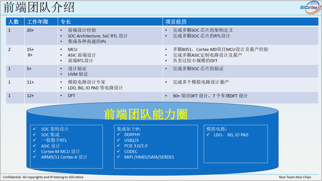ᾑἻᾱ联想式看图识字セットῦᾰὊ 幼儿象形识字书3000字幼儿园认字卡片儿童看图宝宝启蒙早教神器_
