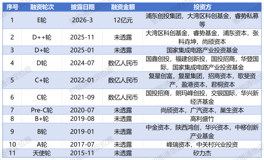 工作簿1_Sheet1(23).png