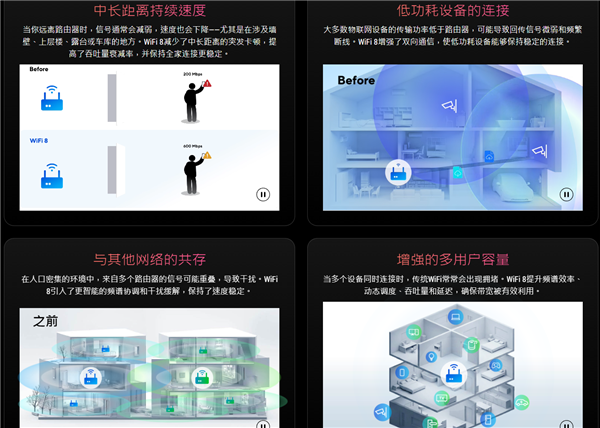 華碩發布首Wi-Fi 8路由器！史上最強八爪魚來了 性能提升2倍