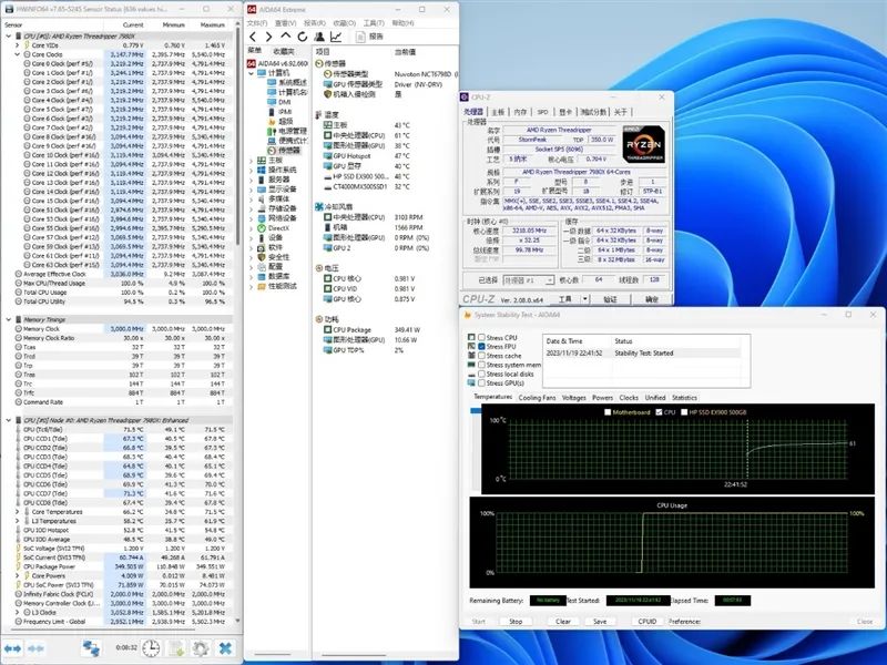 发烧平台封神之作！AMD64核心撕裂者7980X首发评测：一性能4倍于RTX4090 