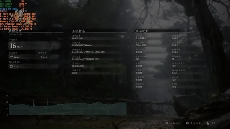 核顯本竟敢賣到萬元級別！榮耀MagicBook Pro16 2026全面評測：88W滿血 + 92Wh續(xù)航，這可能是史上最強的核顯本