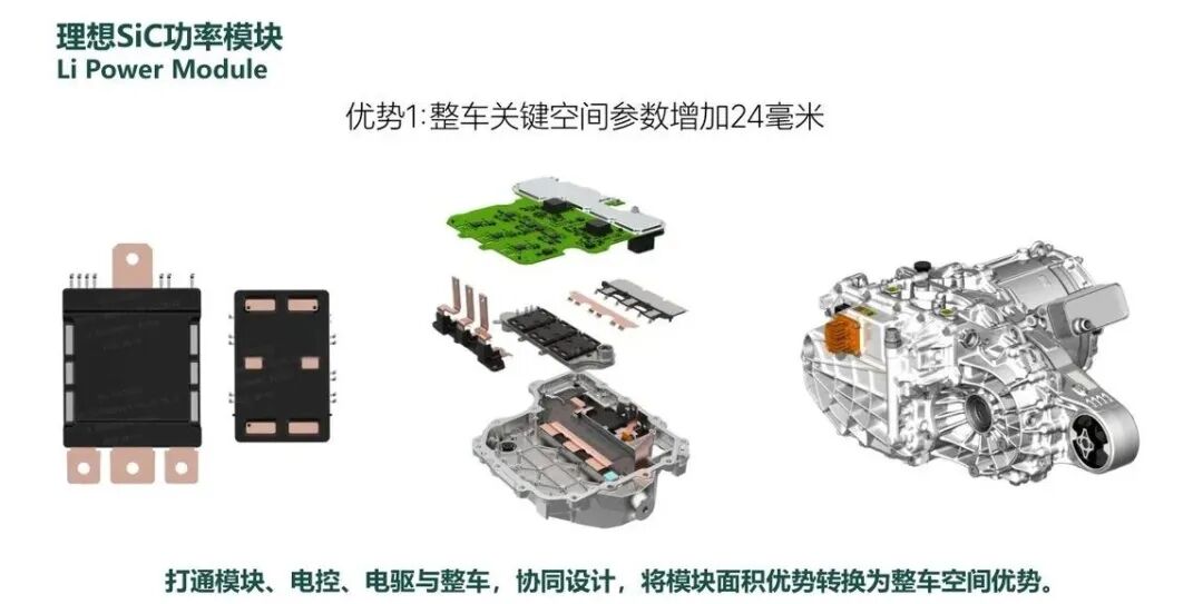 整車(chē)關(guān)鍵空間參數(shù)增加24mm：模塊優(yōu)勢(shì)轉(zhuǎn)化為整車(chē)布置收益