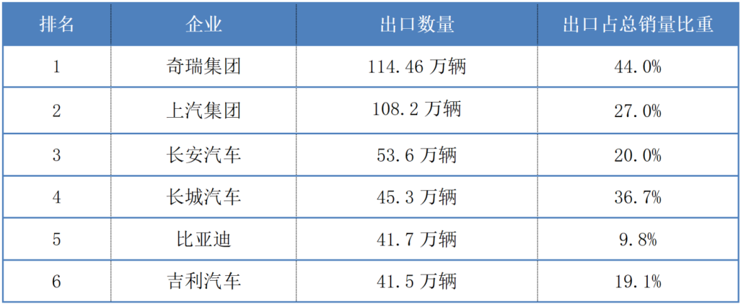 表格2.png