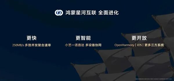 新里程碑時刻！HarmonyOS 7開發者Beta版正式發布