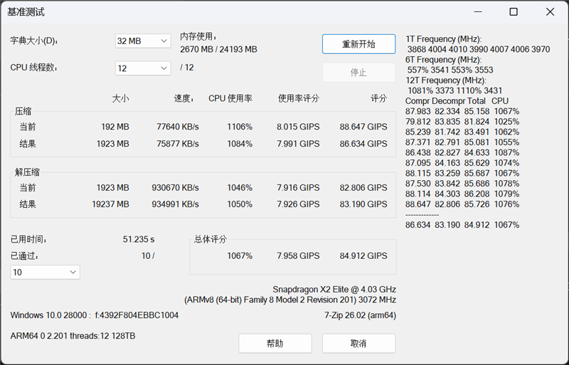 新一代 Surface Pro，13英寸評測：性能能效進步巨大 核顯媲美最新X86